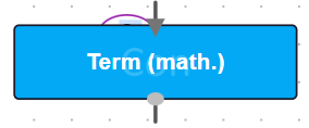 Term selbstreferenzierend